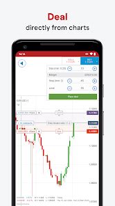 ig trading platform|‎IG Trading Platform on the App Store.